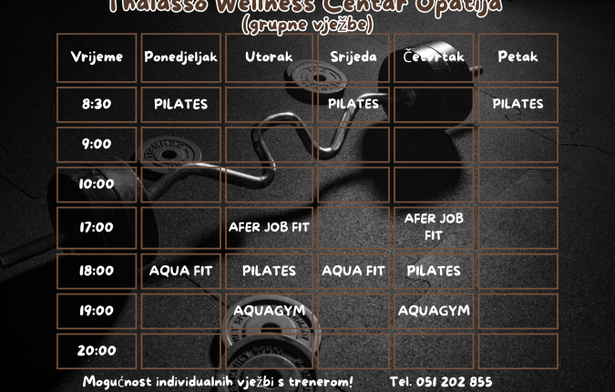 Wellness karte